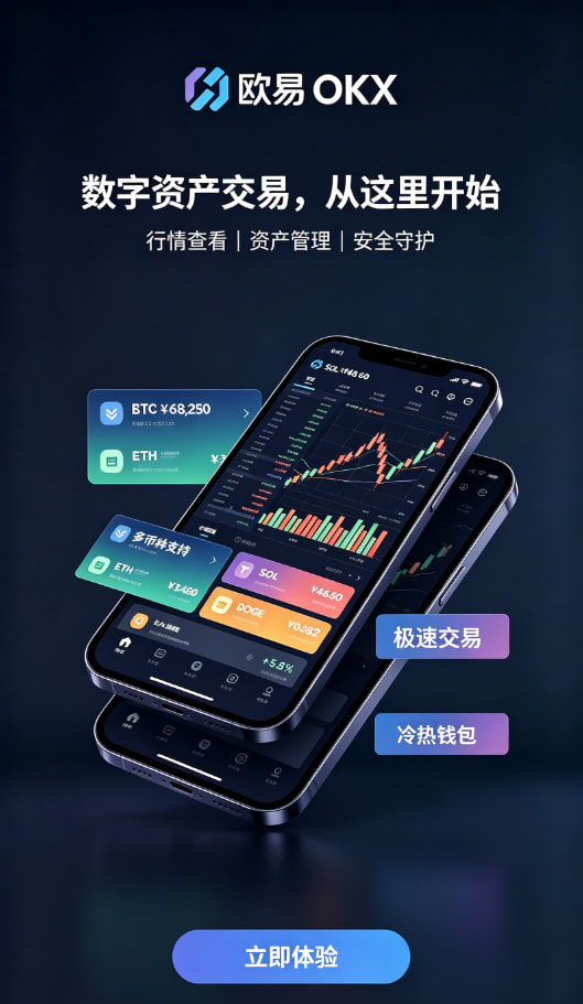 app欧交易所行情工具展示